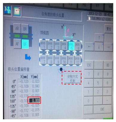 贴片加工中cph与cpk名词解释