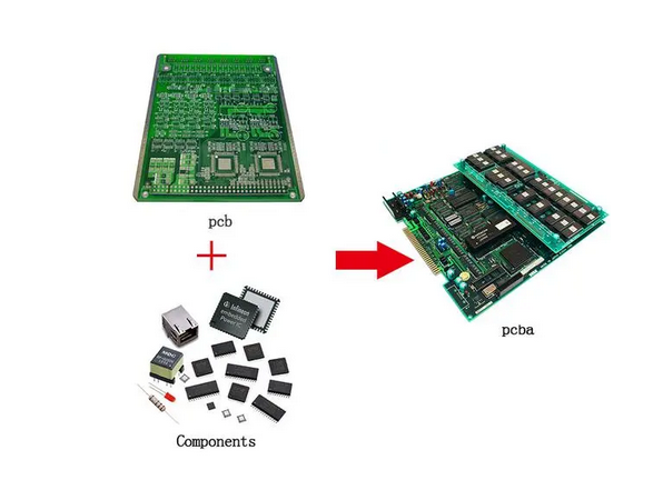 pcb pcba区别.png